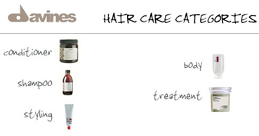 Rielhaariteit heeft een uitgebreid gamma aan haarverzorgings producten uit onze salon